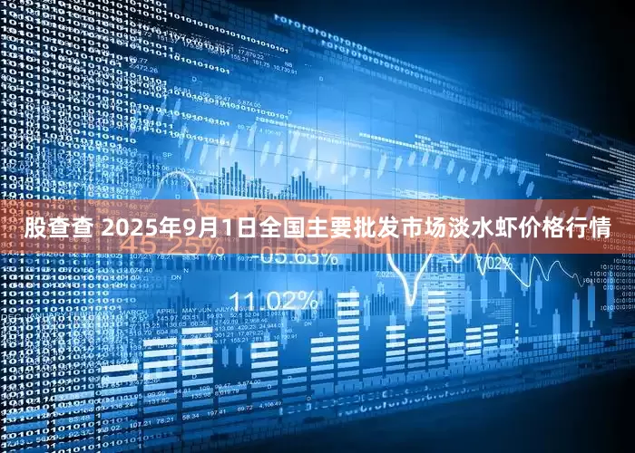 股查查 2025年9月1日全国主要批发市场淡水虾价格行情