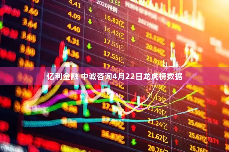 亿利金融 中诚咨询4月22日龙虎榜数据